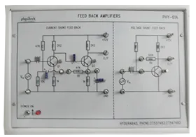 Current and Voltage Shunt Feed Back Amplifiers