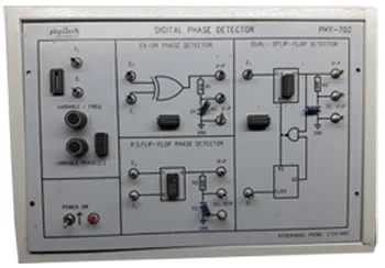 Digital Phase Detector Characteristics