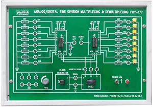 Time Division Multiplexing & De-multiplexing Trainer