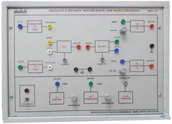 Frequency Division Multiplexing & Demultiplexing Trainer