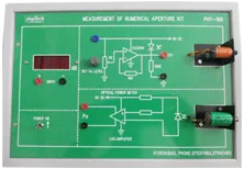 Measurement of Numerical Aperture Trainer