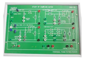 Study of Sampling Gates Trainer