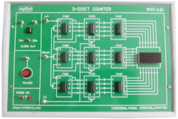 8-Bit Word IC Parity Generator/Checker Trainer