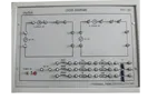Current Locus Diagram Trainer