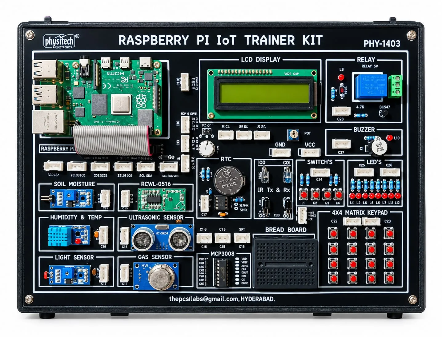 IoT Development Trainer Kit for Raspberry Pi
