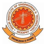 Indur Institute of Engineering & Technology